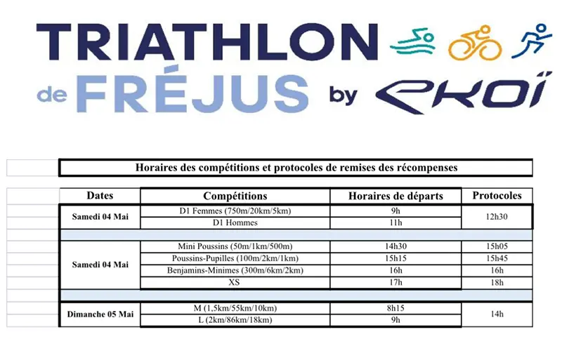programme Triathlon de Fréjus