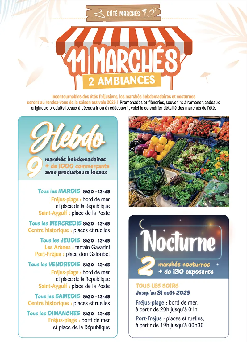 Horaires des marchés